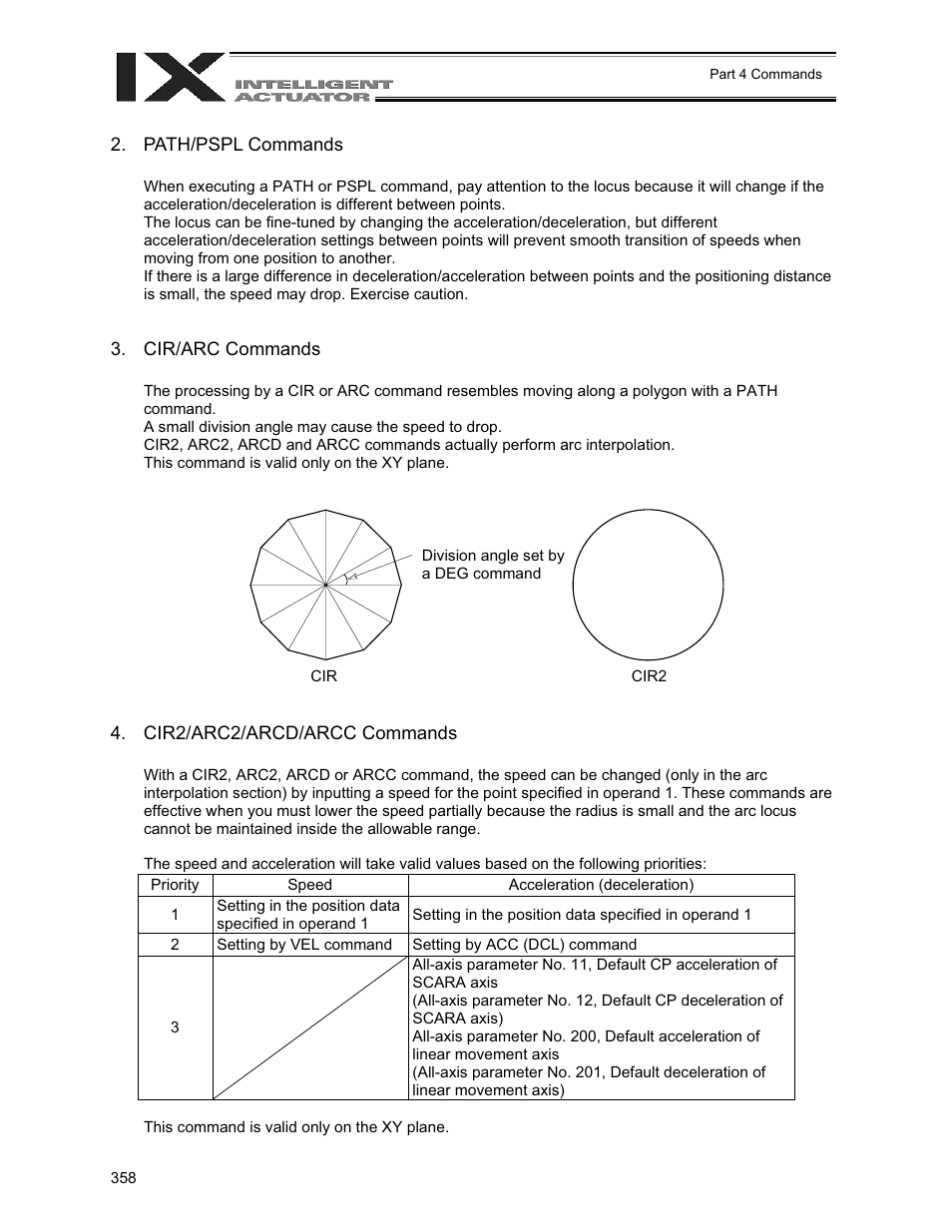 Path/pspl commands, Cir/arc commands, Cir2/arc2/arcd/arcc commands | IAI America XSEL-QX User Manual | Page 382 / 558