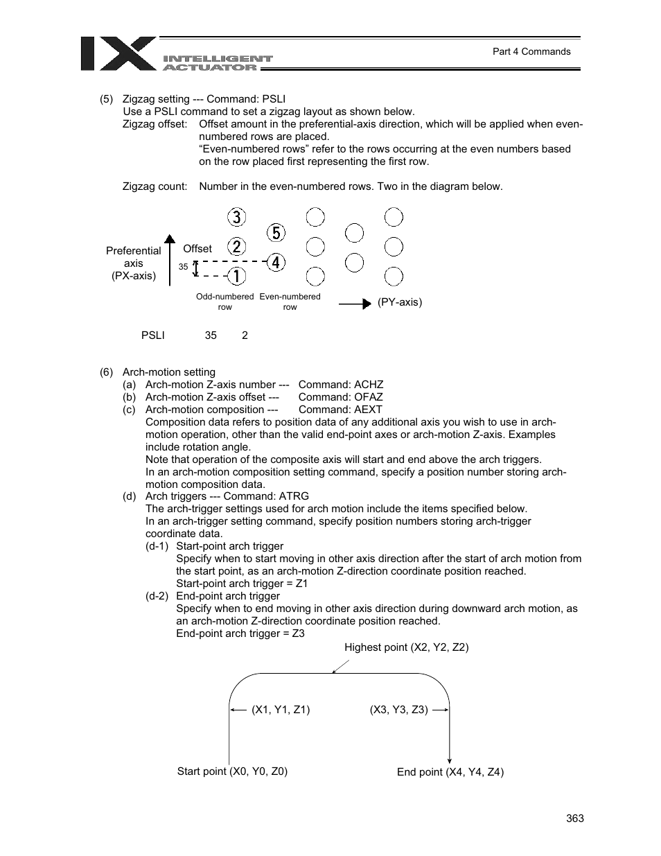 IAI America XSEL-QX User Manual | Page 387 / 558