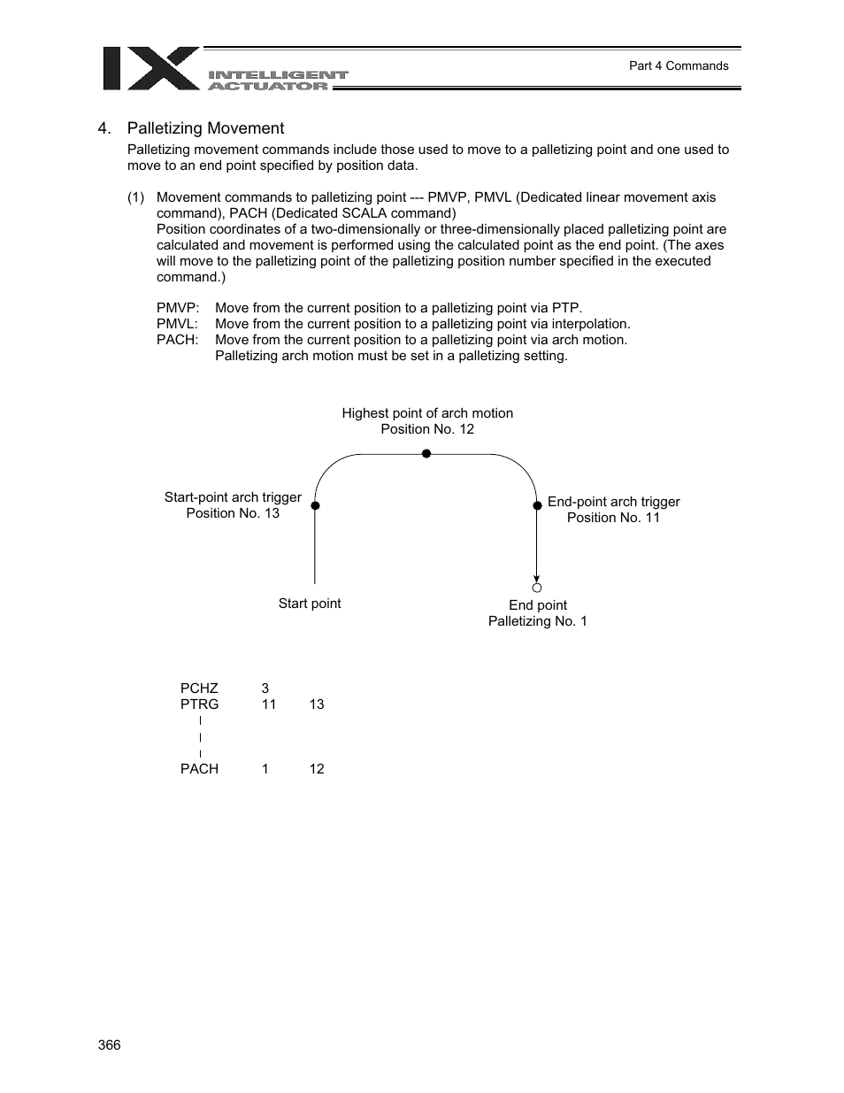 Palletizing movement | IAI America XSEL-QX User Manual | Page 390 / 558