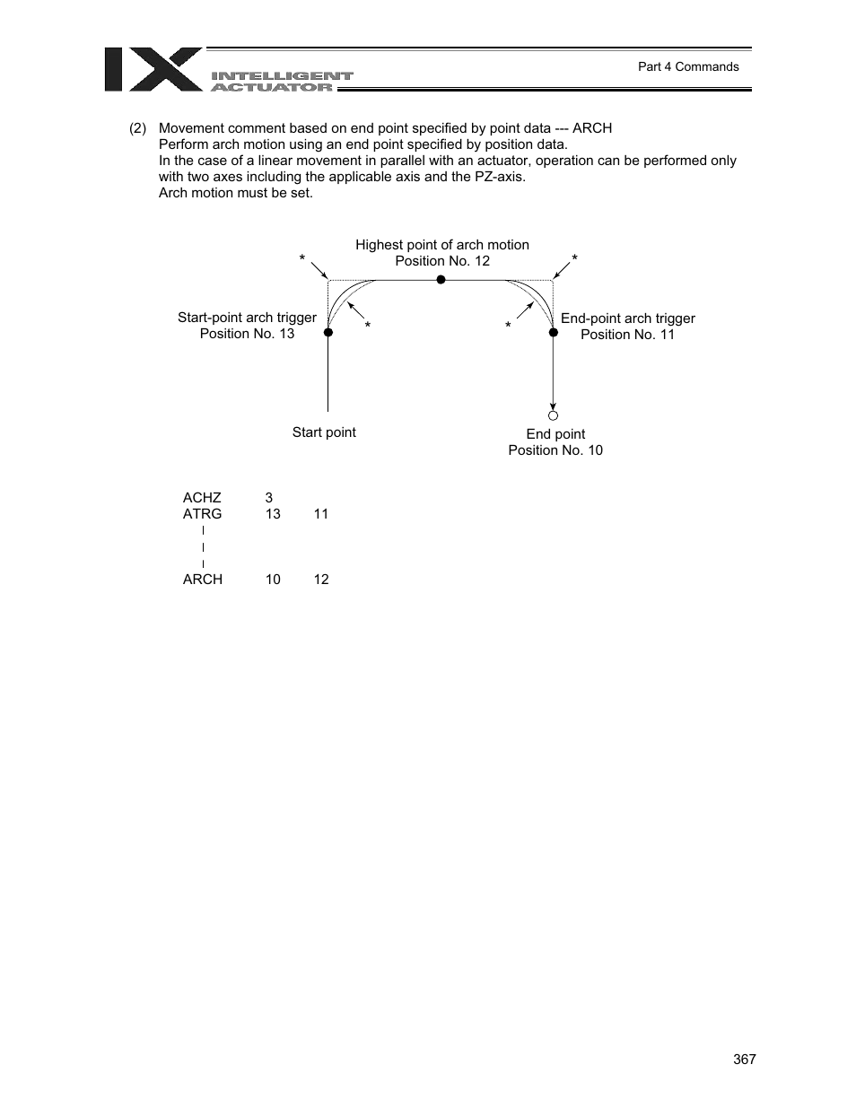 IAI America XSEL-QX User Manual | Page 391 / 558