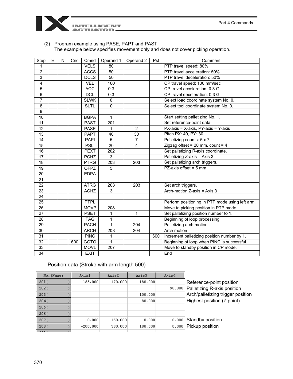 IAI America XSEL-QX User Manual | Page 394 / 558