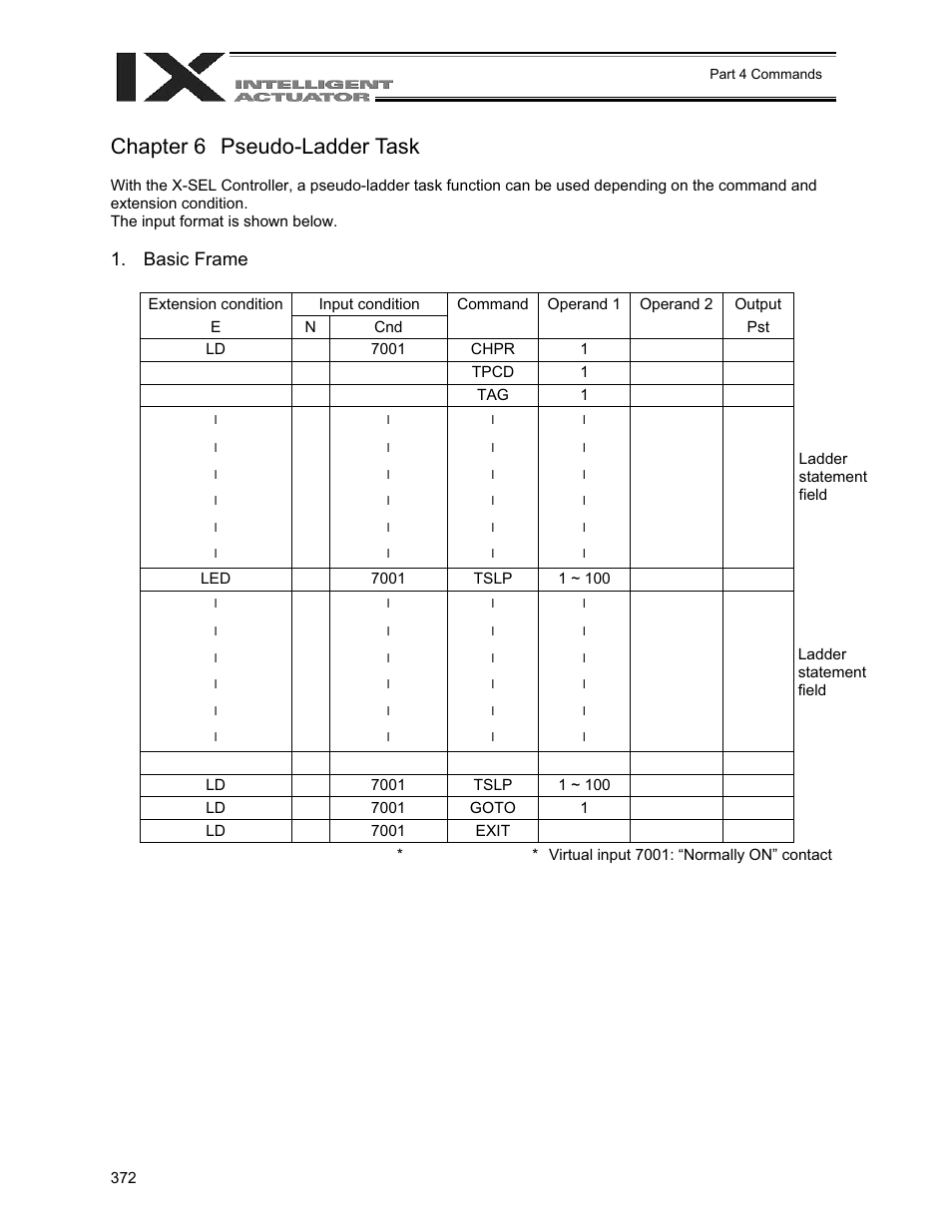 Chapter 6 pseudo-ladder task, Chapter 6, Pseudo-ladder task | Basic frame | IAI America XSEL-QX User Manual | Page 396 / 558