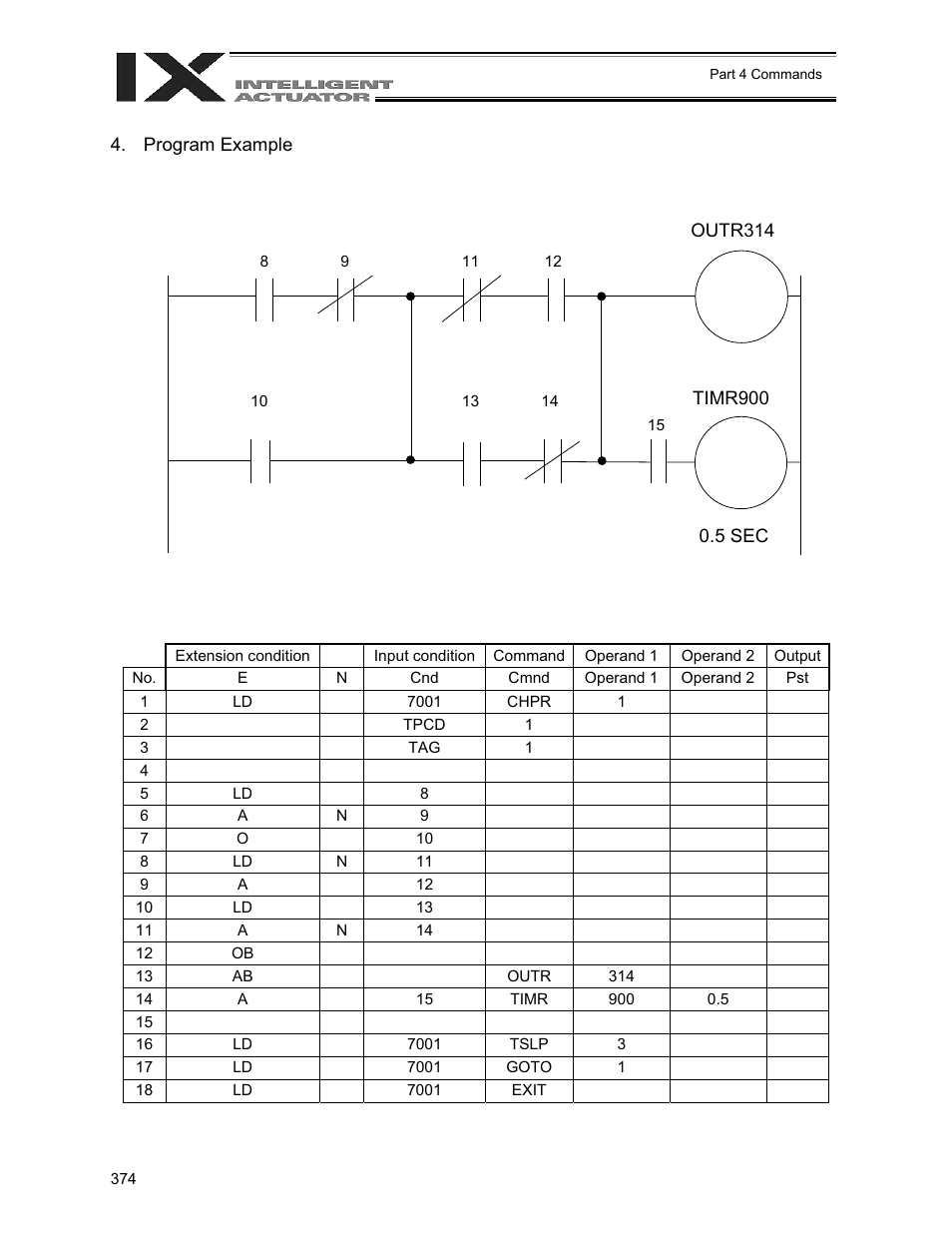 Program example | IAI America XSEL-QX User Manual | Page 398 / 558