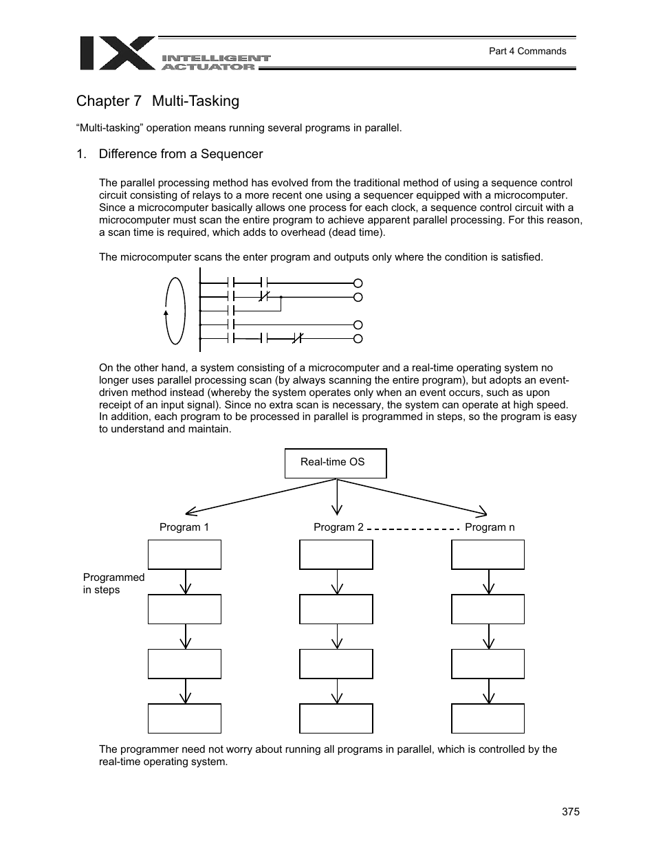 Chapter 7 multi-tasking, Chapter 7, Multi-tasking | Difference from a sequencer | IAI America XSEL-QX User Manual | Page 399 / 558