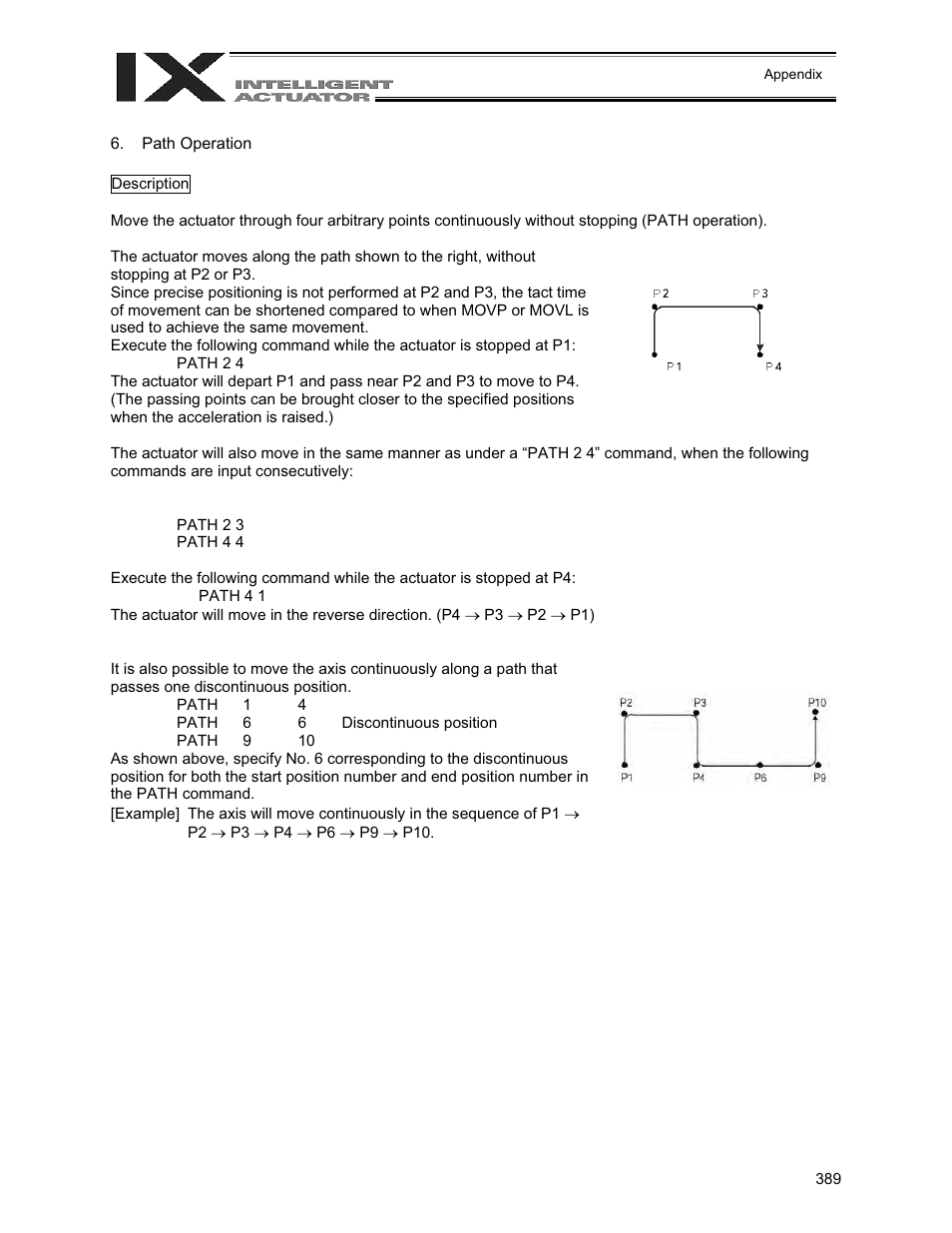 Path operation | IAI America XSEL-QX User Manual | Page 413 / 558
