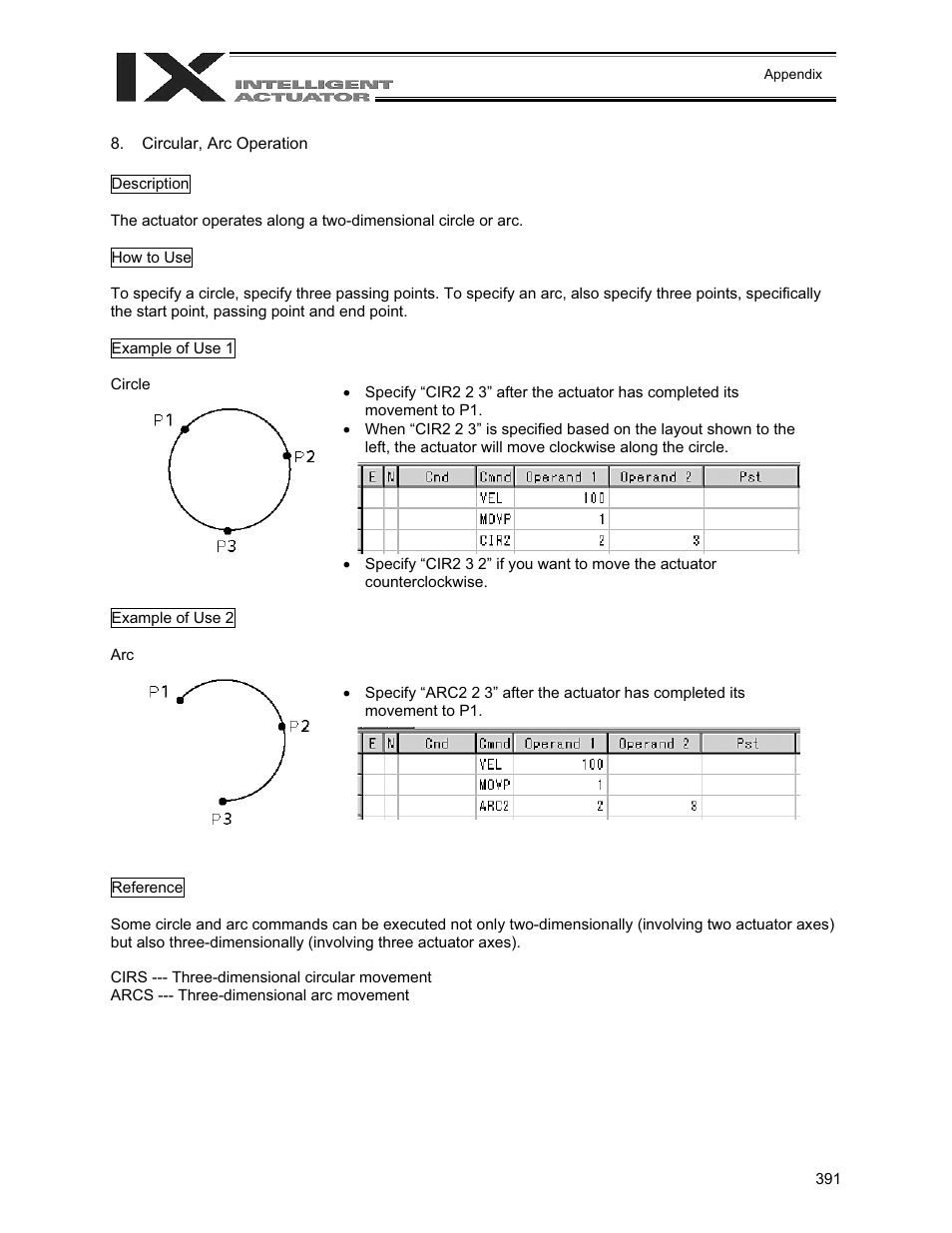 Circular, arc operation | IAI America XSEL-QX User Manual | Page 415 / 558
