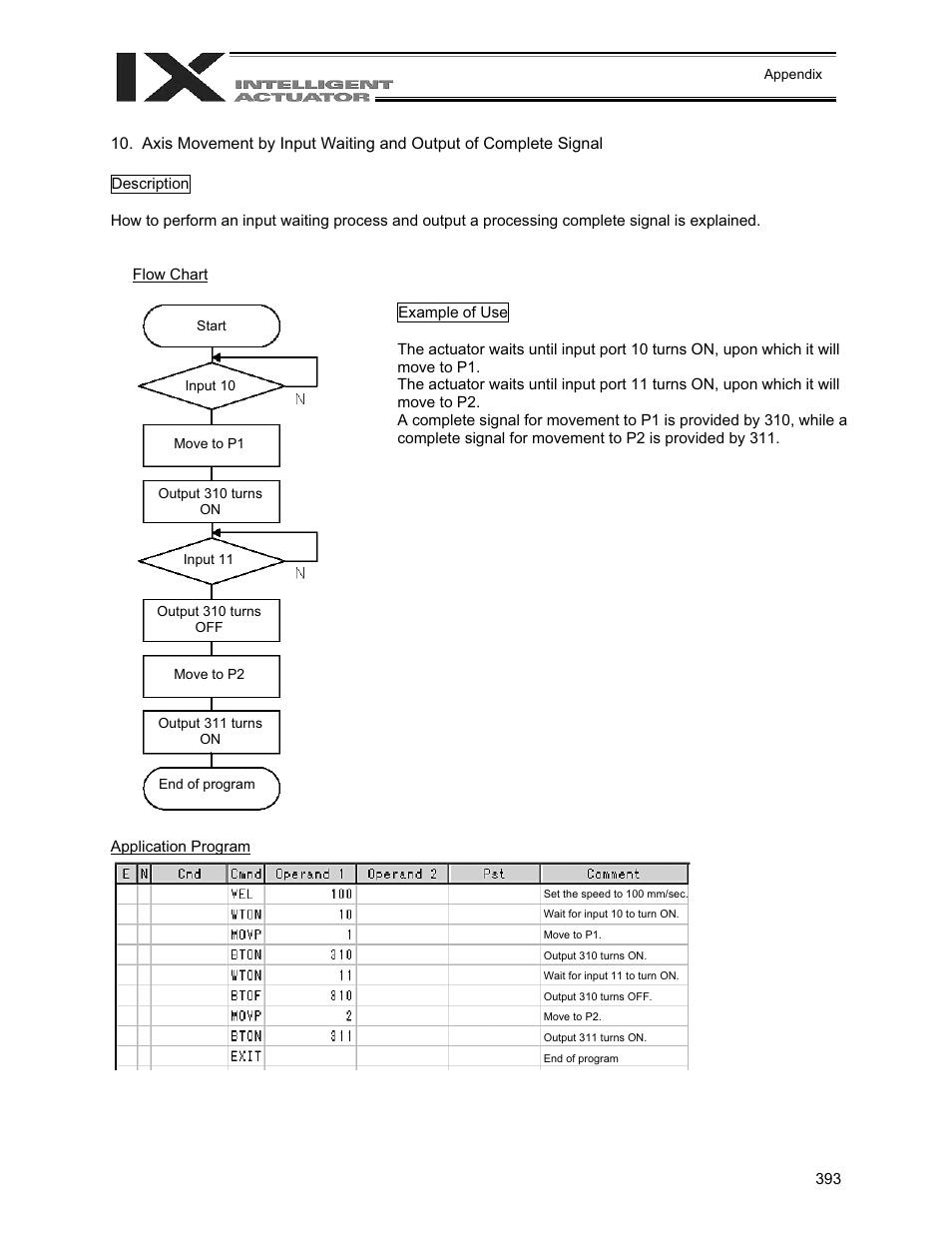 IAI America XSEL-QX User Manual | Page 417 / 558