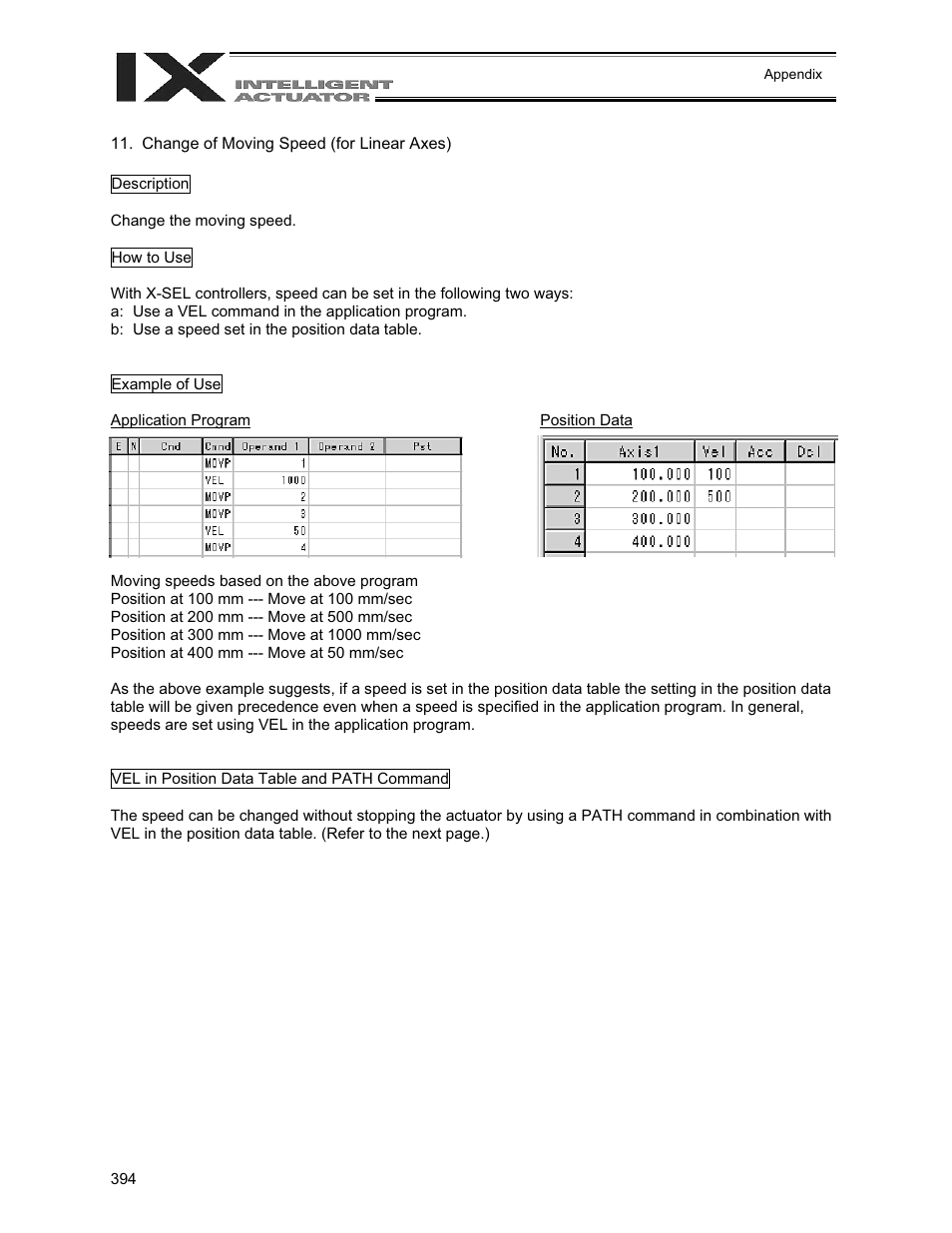 Change of moving speed (for linear axes) | IAI America XSEL-QX User Manual | Page 418 / 558