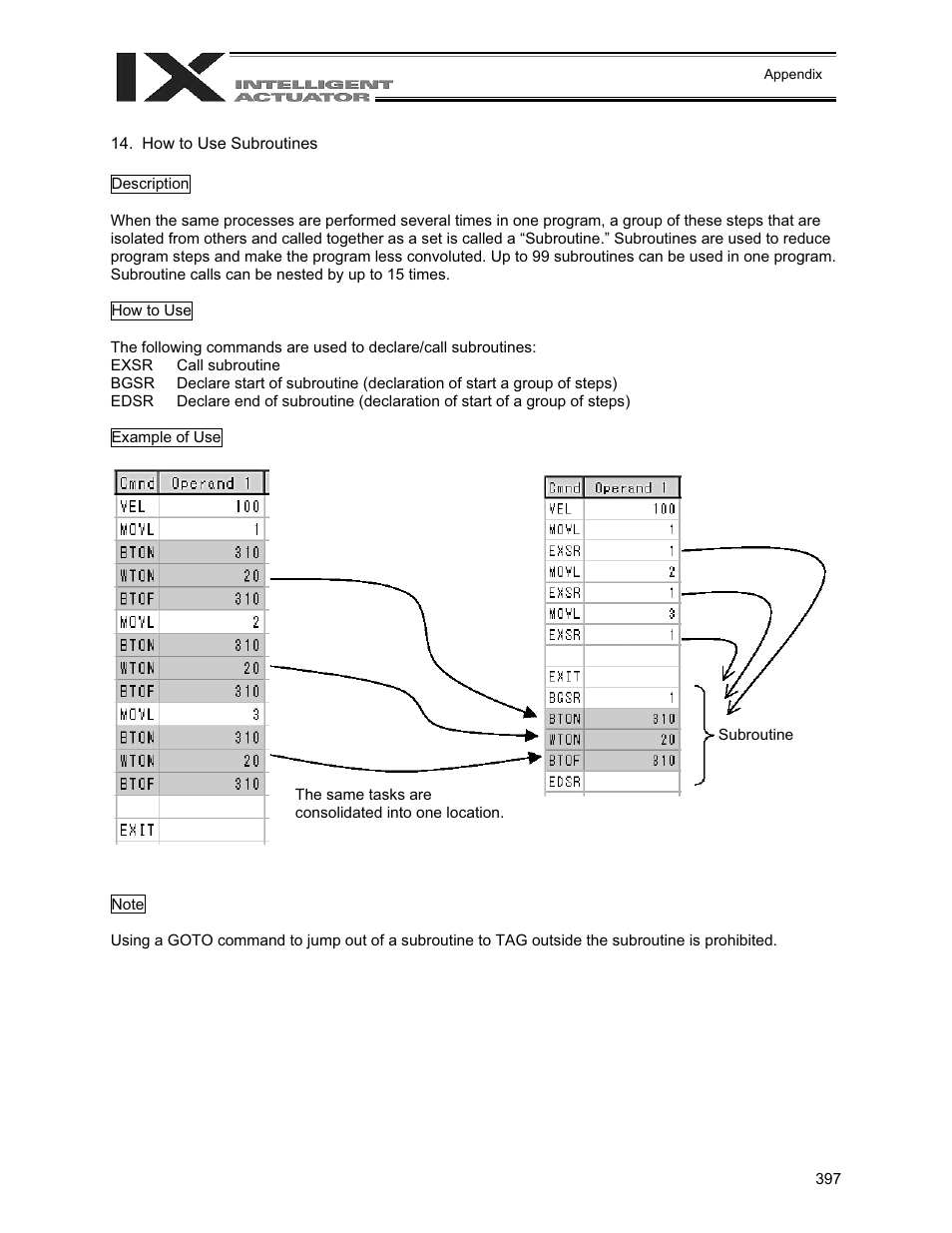 How to use subroutines | IAI America XSEL-QX User Manual | Page 421 / 558