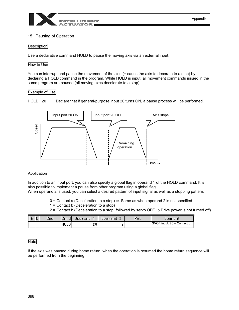 Pausing of operation | IAI America XSEL-QX User Manual | Page 422 / 558