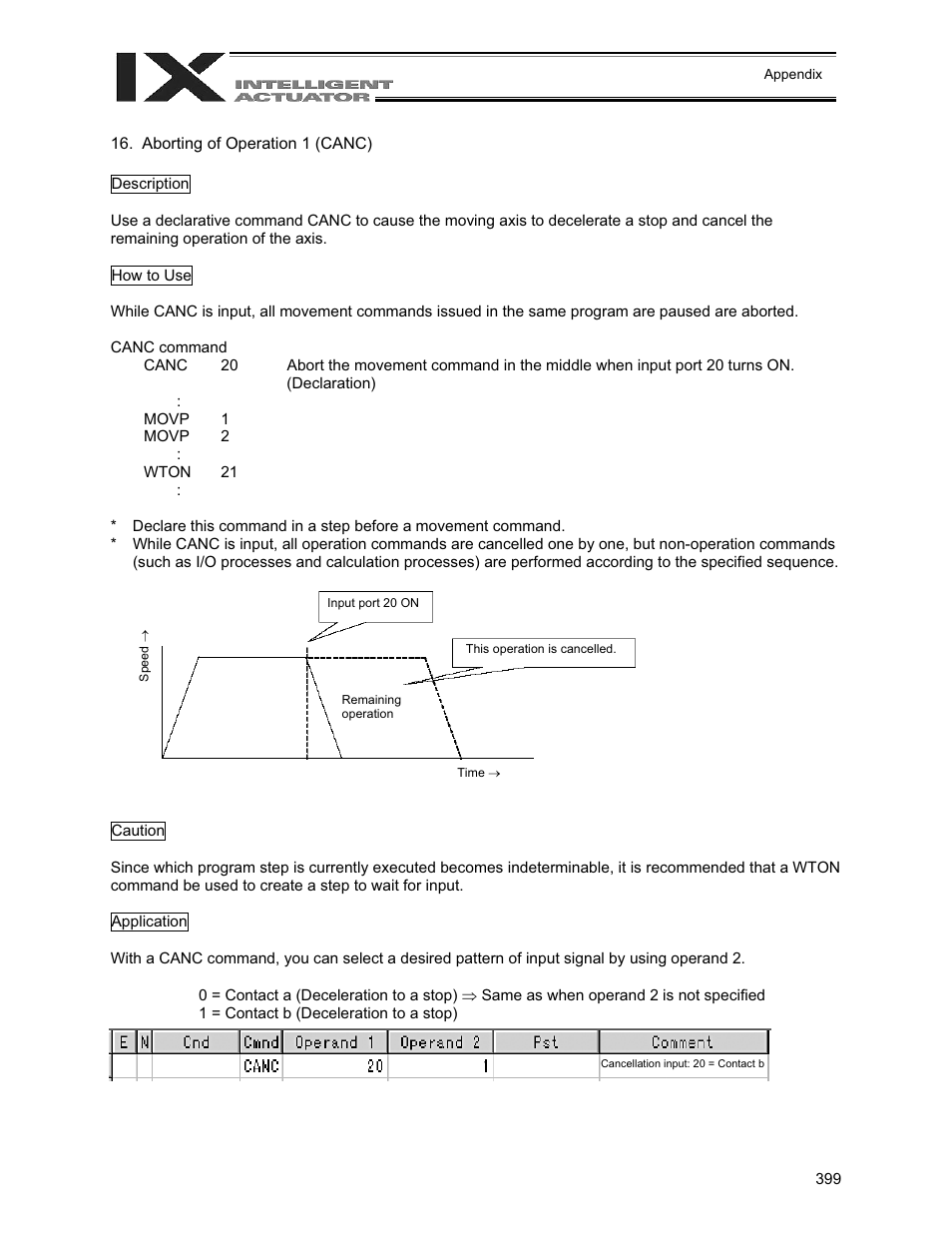 Aborting of operation 1 (canc) | IAI America XSEL-QX User Manual | Page 423 / 558