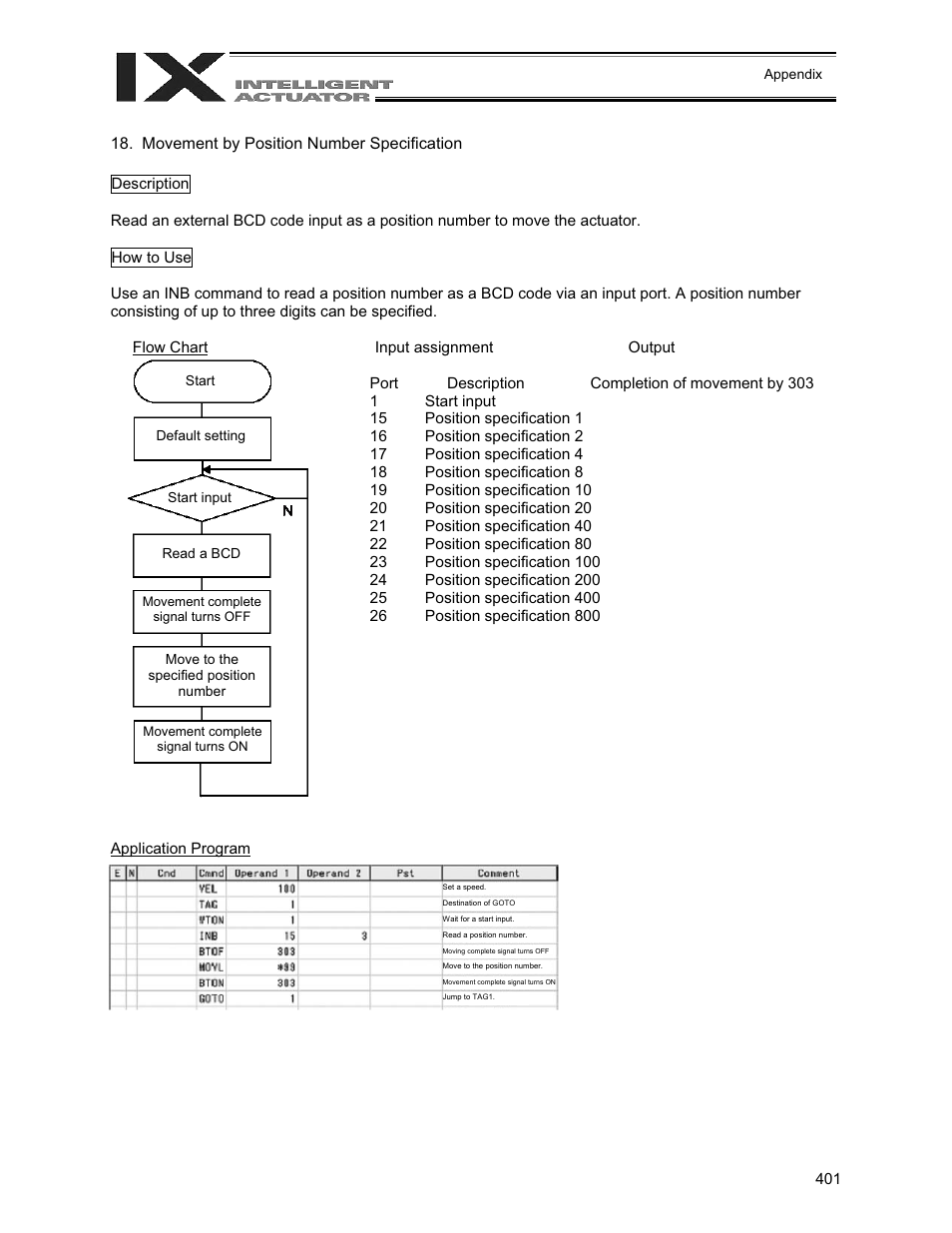 Movement by position number specification | IAI America XSEL-QX User Manual | Page 425 / 558