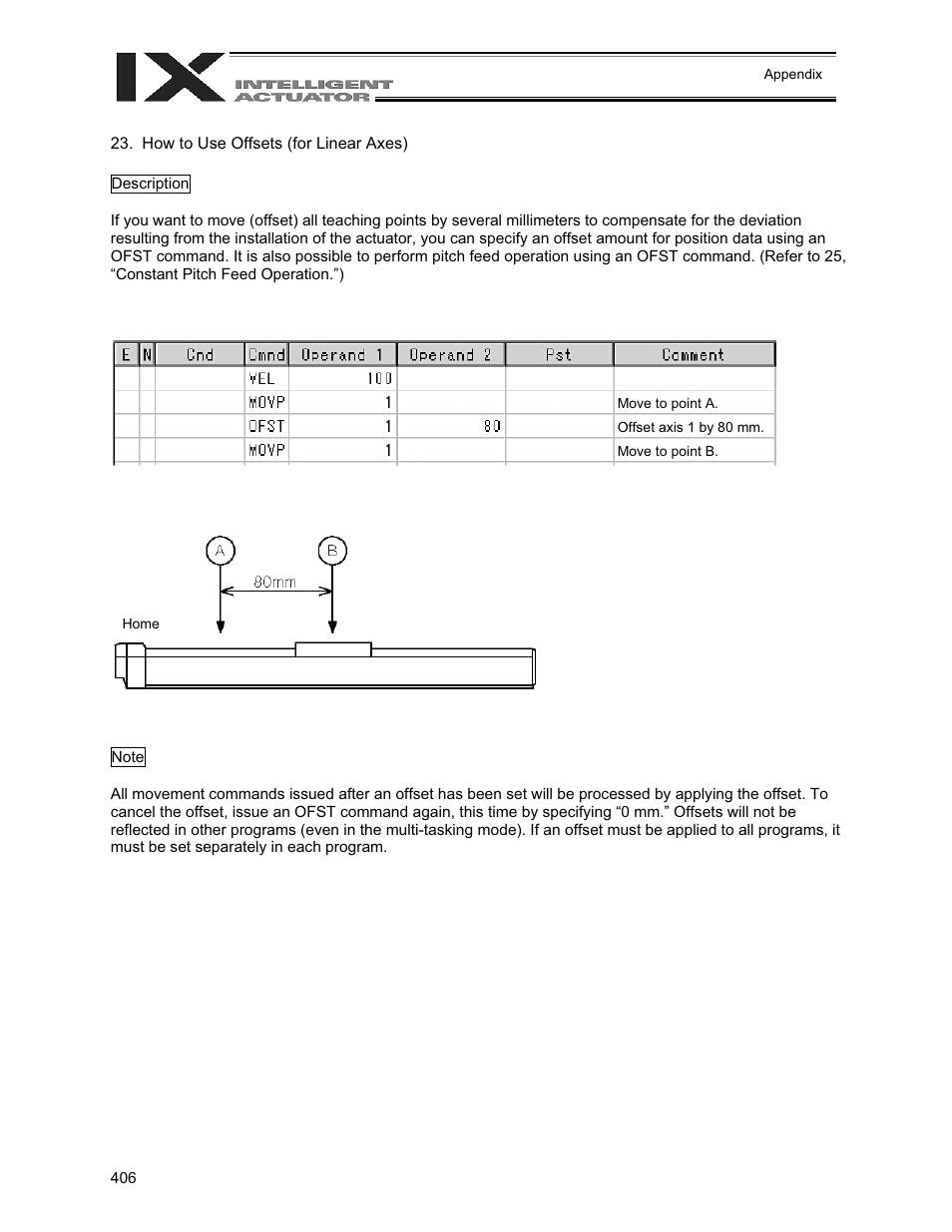 How to use offsets (for linear axes) | IAI America XSEL-QX User Manual | Page 430 / 558