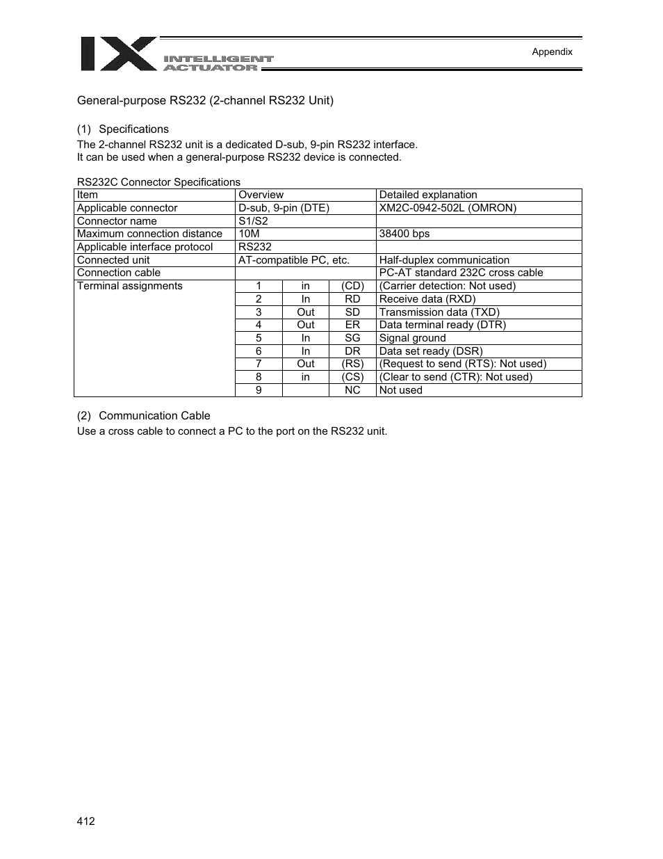 General-purpose rs232 (2-channel rs232 unit) | IAI America XSEL-QX User Manual | Page 436 / 558
