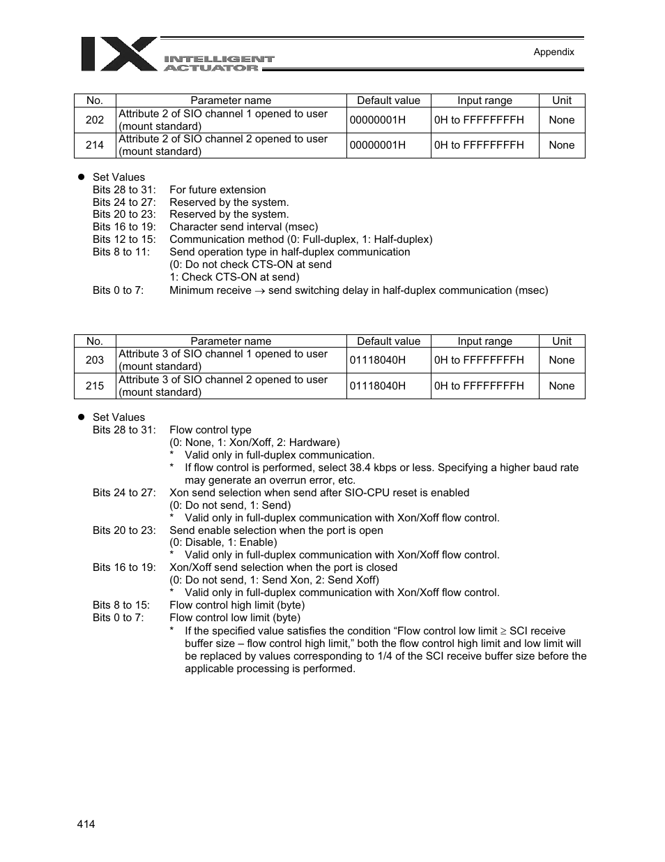 IAI America XSEL-QX User Manual | Page 438 / 558
