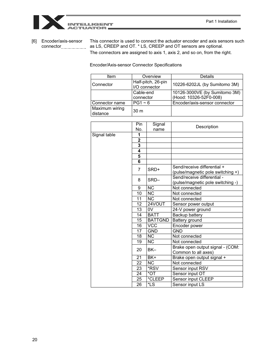 IAI America XSEL-QX User Manual | Page 44 / 558