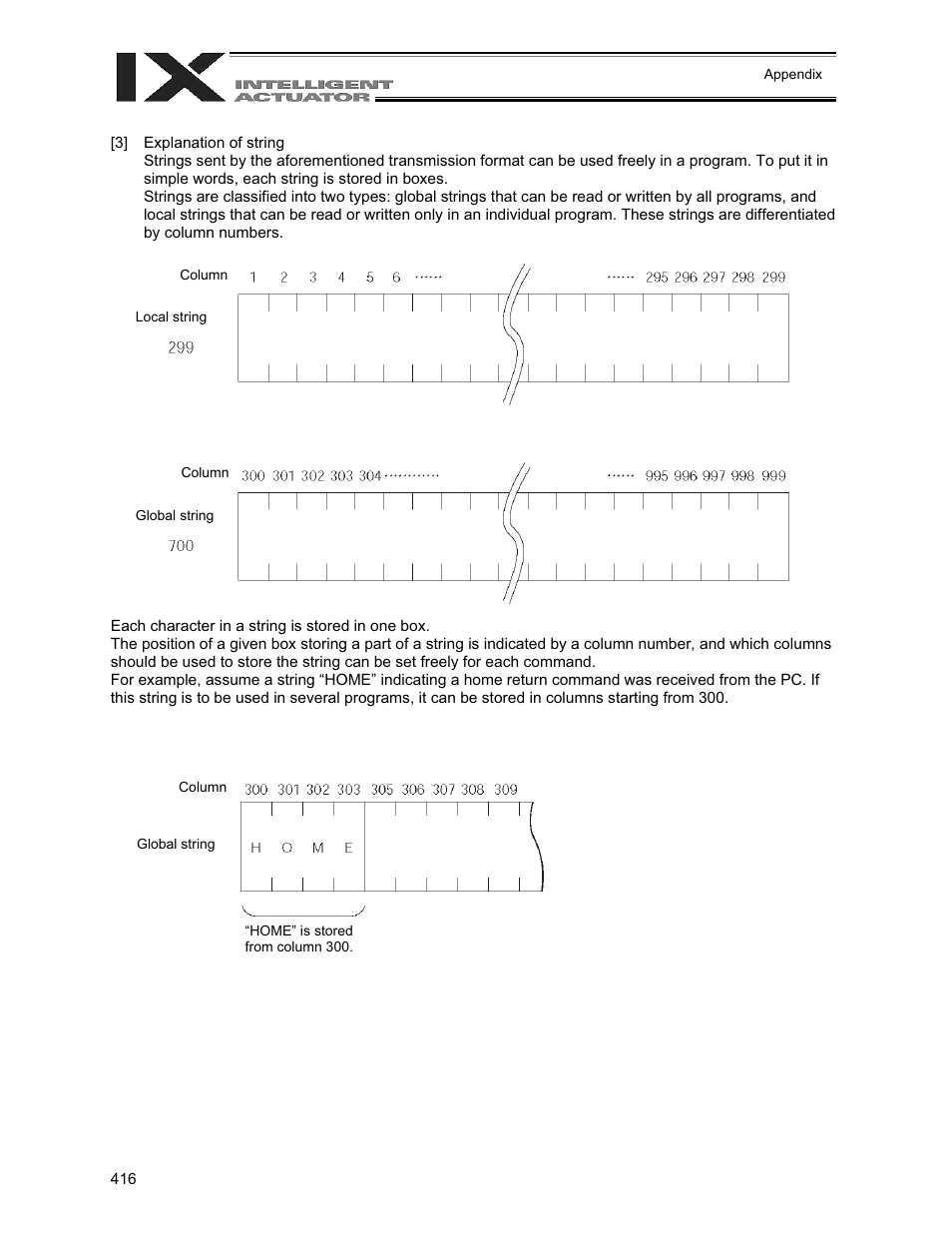 IAI America XSEL-QX User Manual | Page 440 / 558