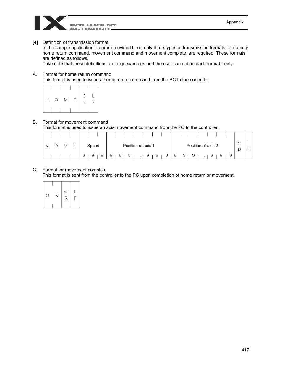 IAI America XSEL-QX User Manual | Page 441 / 558