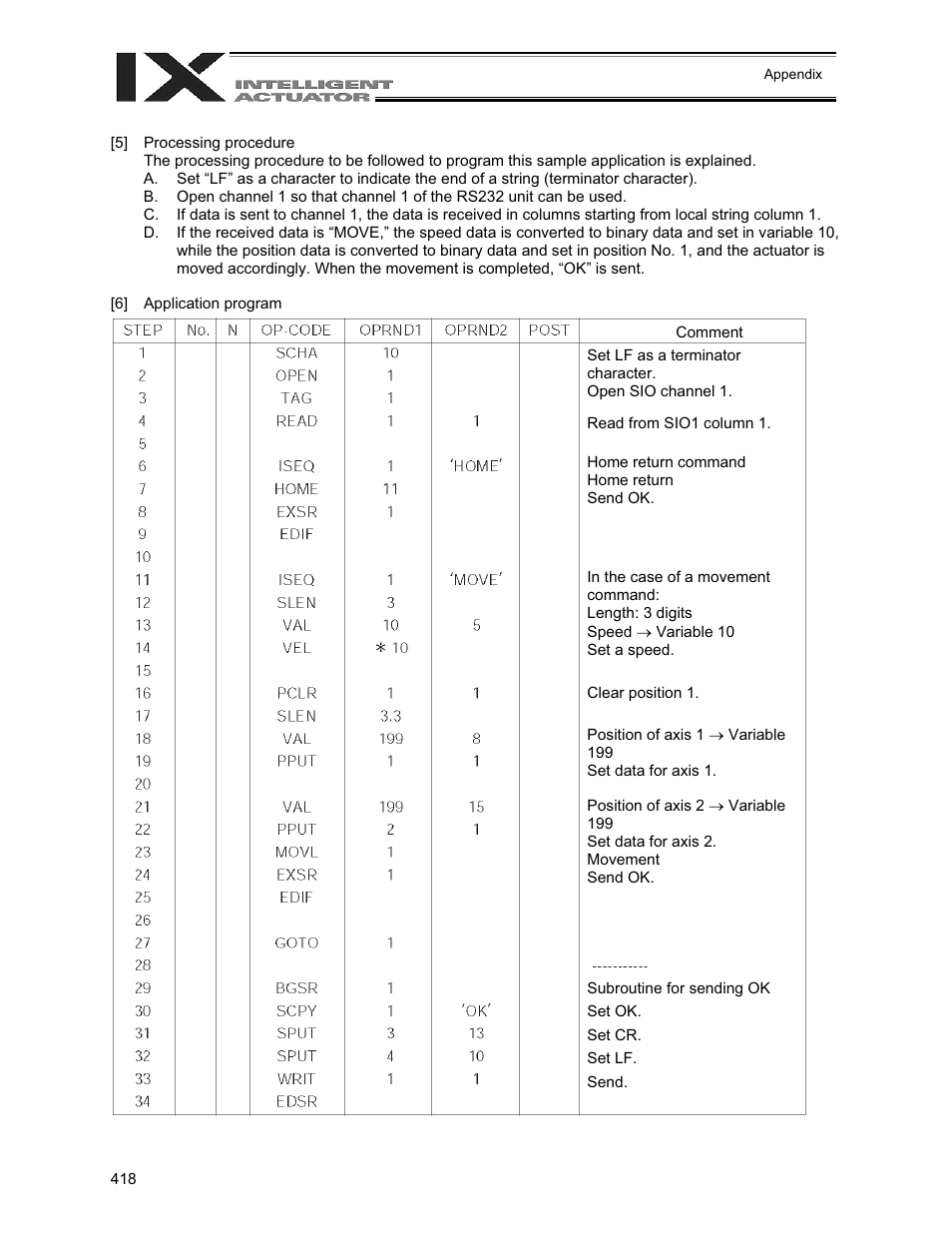 IAI America XSEL-QX User Manual | Page 442 / 558