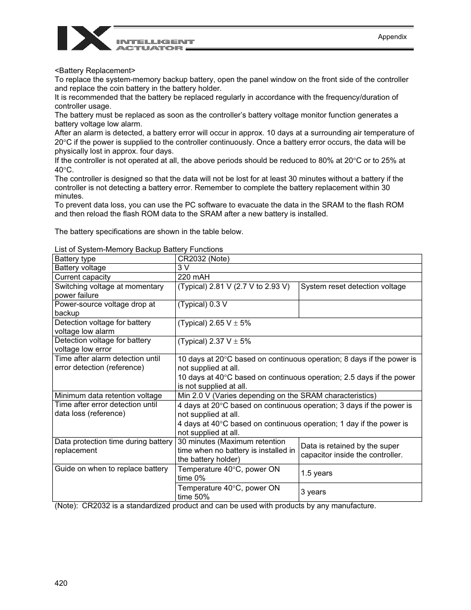 IAI America XSEL-QX User Manual | Page 444 / 558