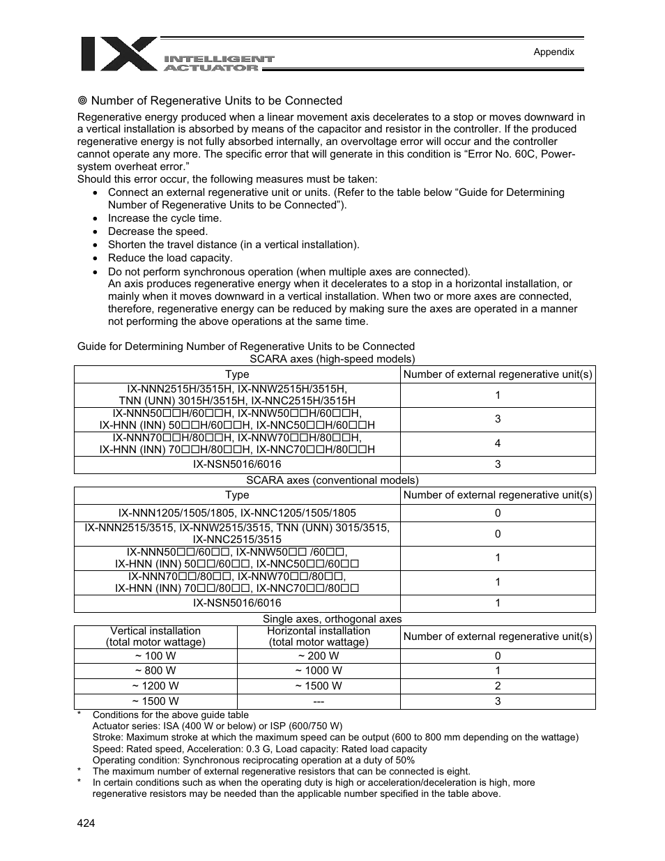 Number of regenerative units to be connected | IAI America XSEL-QX User Manual | Page 448 / 558