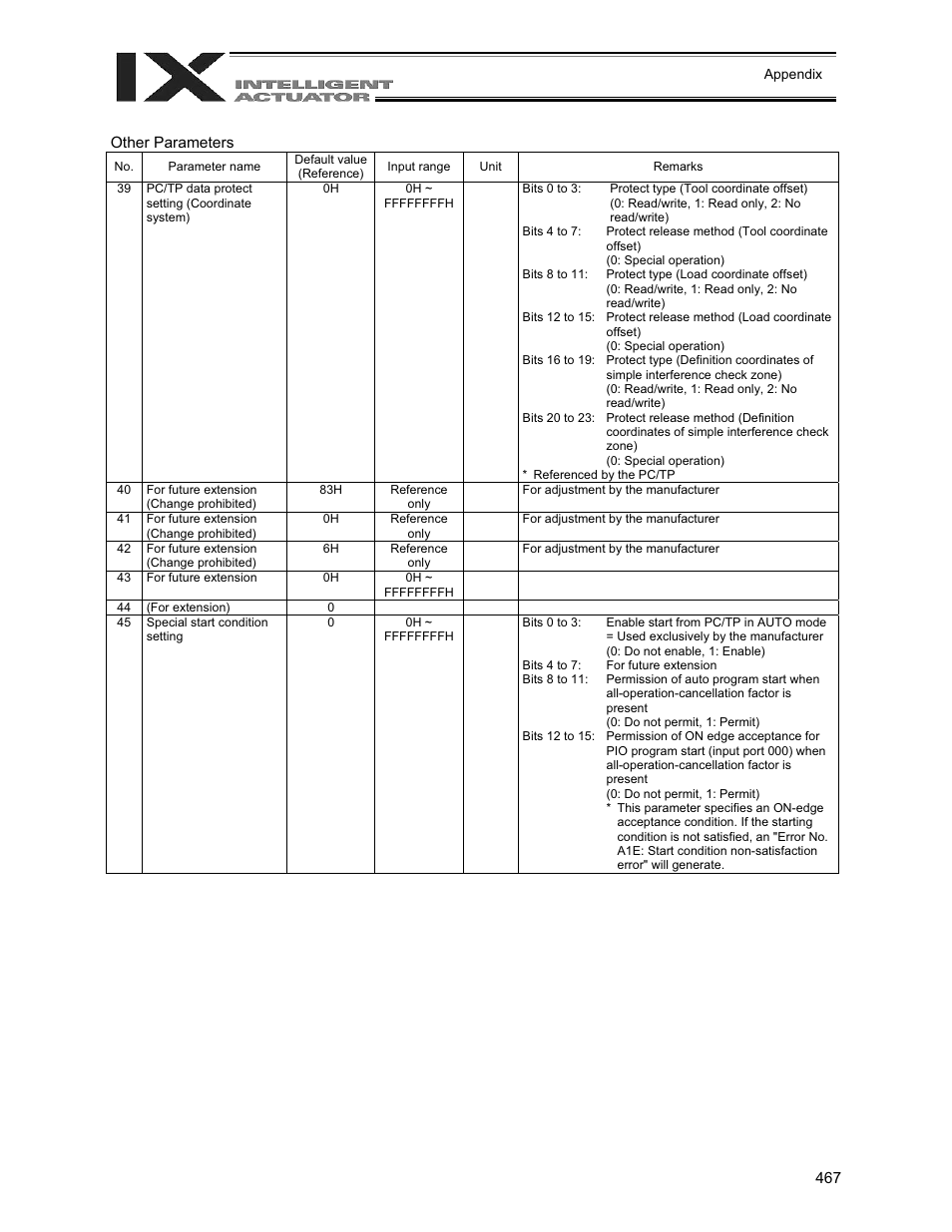 IAI America XSEL-QX User Manual | Page 491 / 558