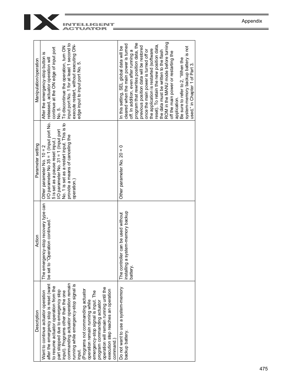 IAI America XSEL-QX User Manual | Page 499 / 558