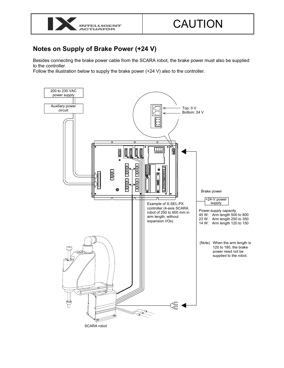 Notes on supply of brake power (+24 v), Caution | IAI America XSEL-QX User Manual | Page 5 / 558