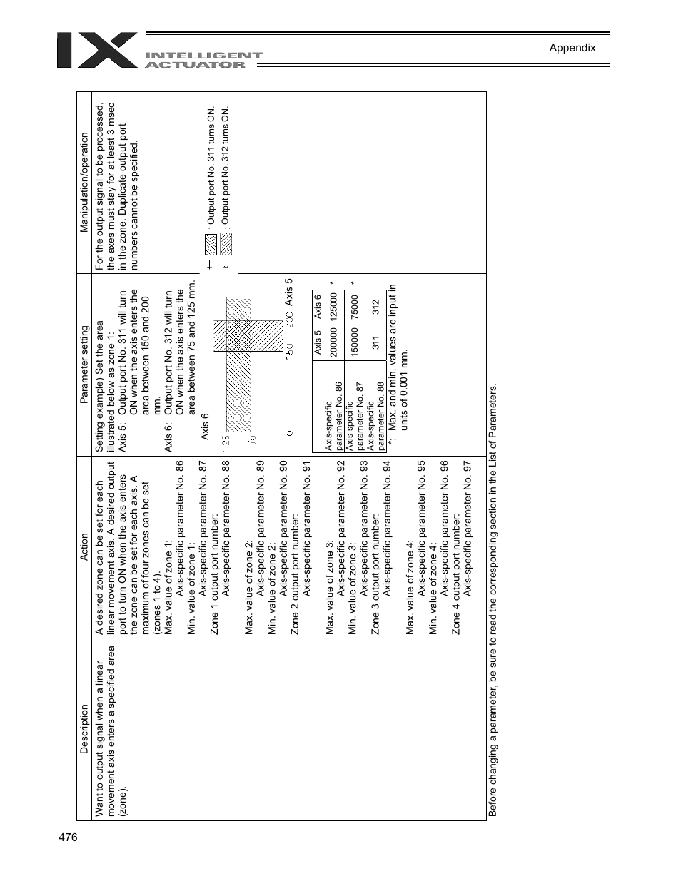 IAI America XSEL-QX User Manual | Page 500 / 558