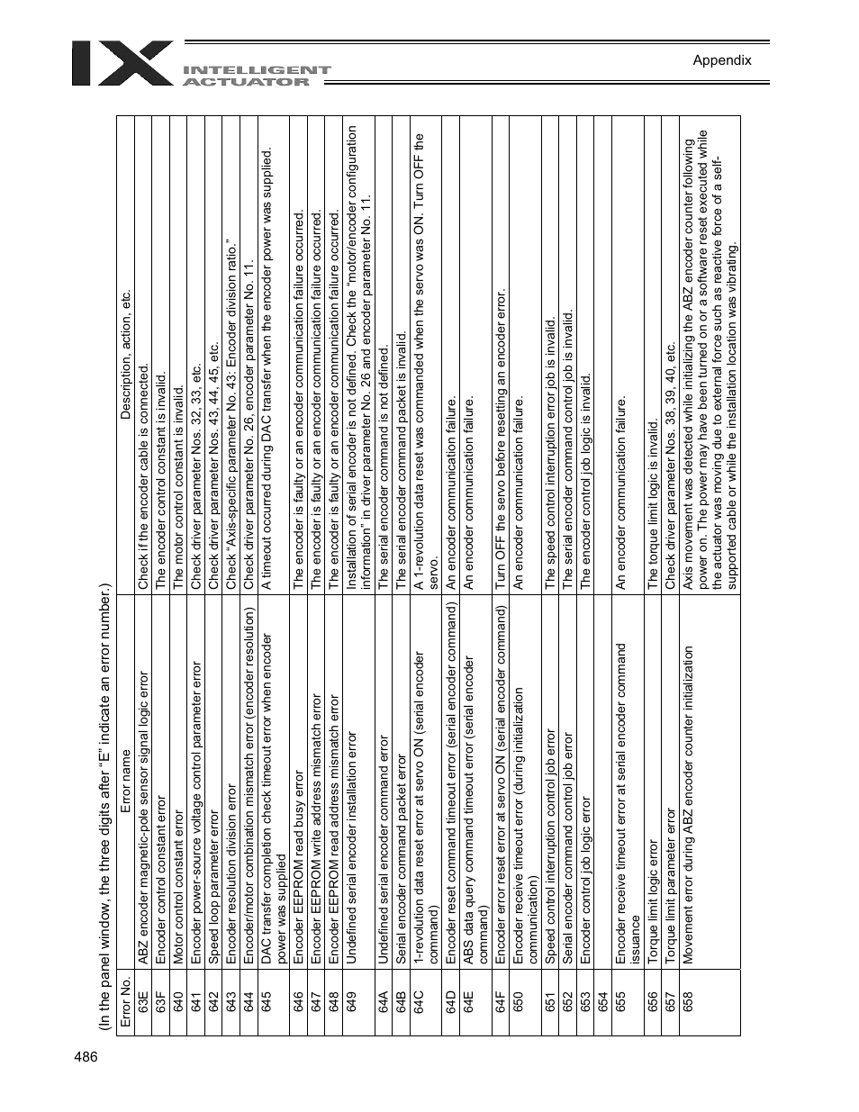 IAI America XSEL-QX User Manual | Page 510 / 558
