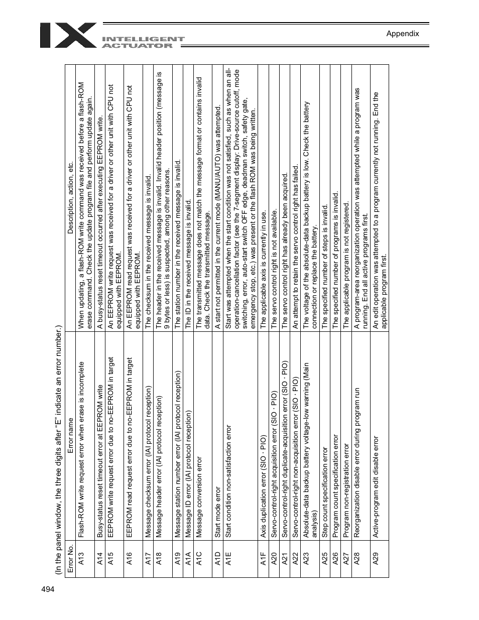 IAI America XSEL-QX User Manual | Page 518 / 558