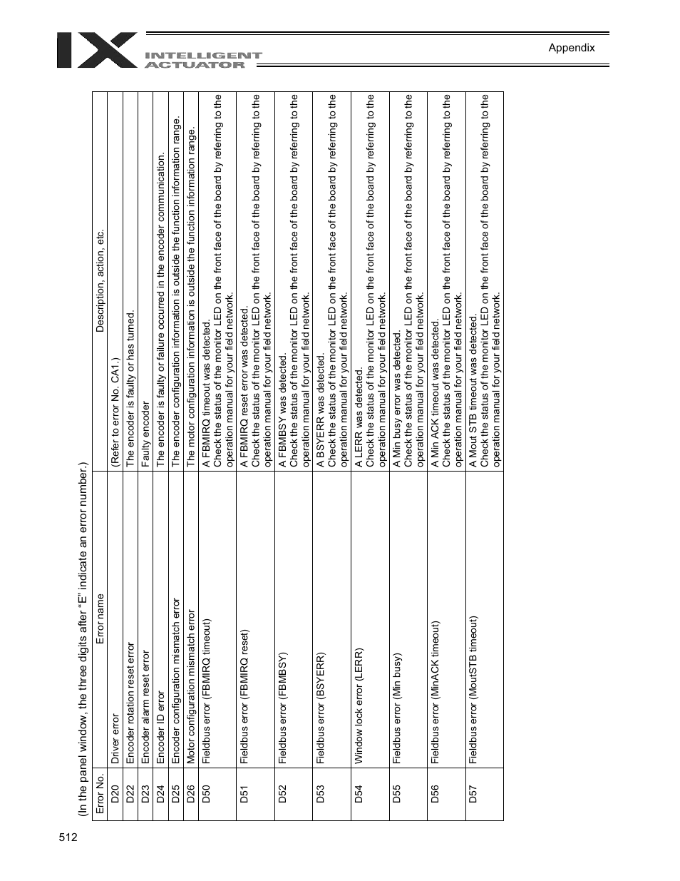IAI America XSEL-QX User Manual | Page 536 / 558