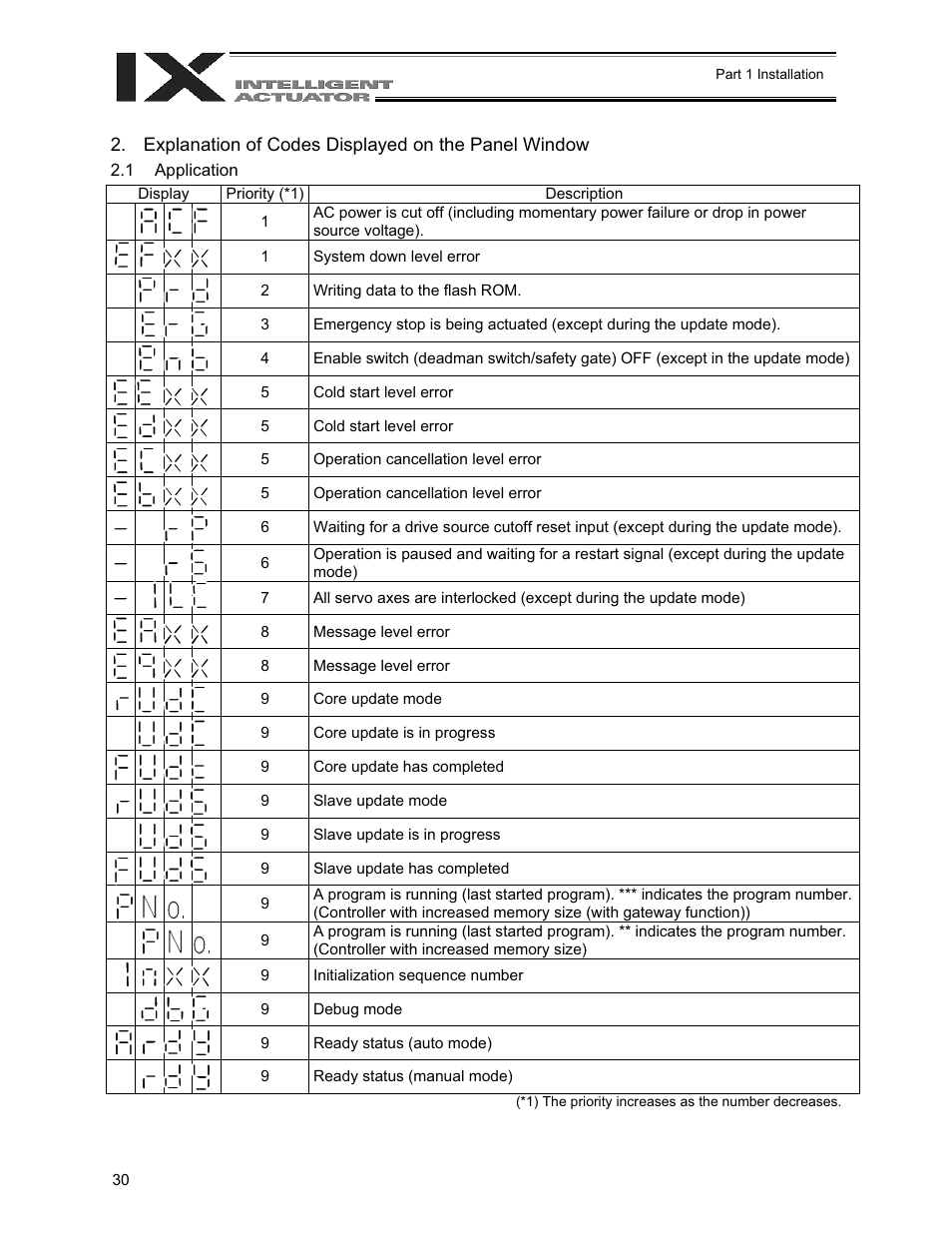 Application | IAI America XSEL-QX User Manual | Page 54 / 558