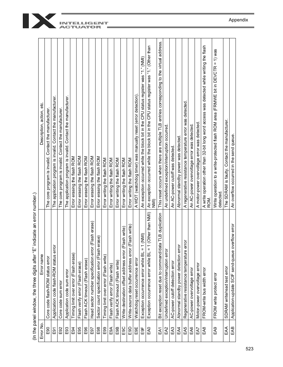 IAI America XSEL-QX User Manual | Page 547 / 558