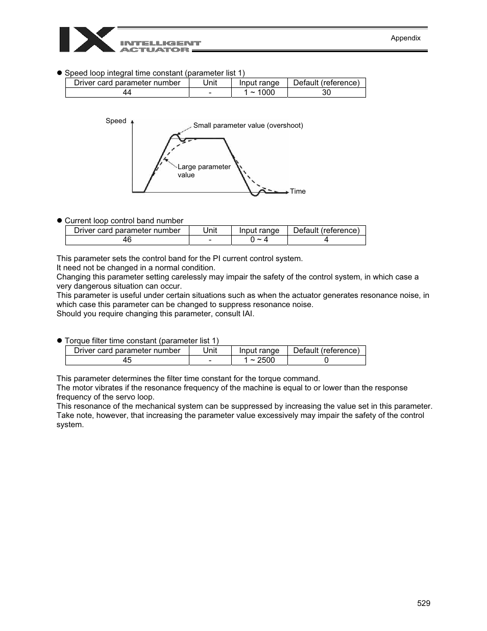 IAI America XSEL-QX User Manual | Page 553 / 558