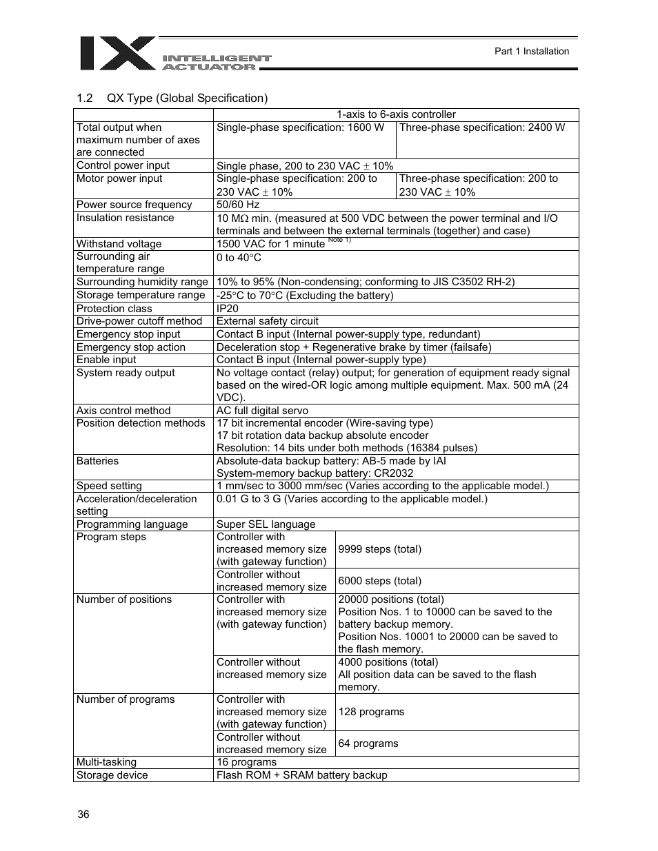 IAI America XSEL-QX User Manual | Page 60 / 558