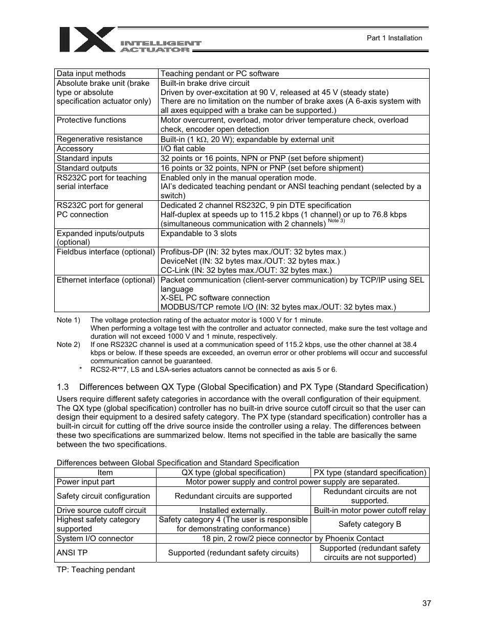 IAI America XSEL-QX User Manual | Page 61 / 558
