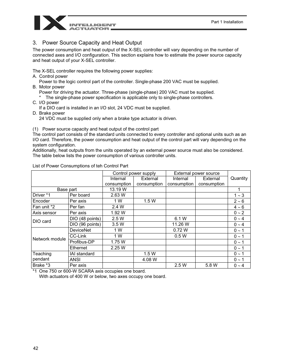 Power source capacity and heat output | IAI America XSEL-QX User Manual | Page 66 / 558