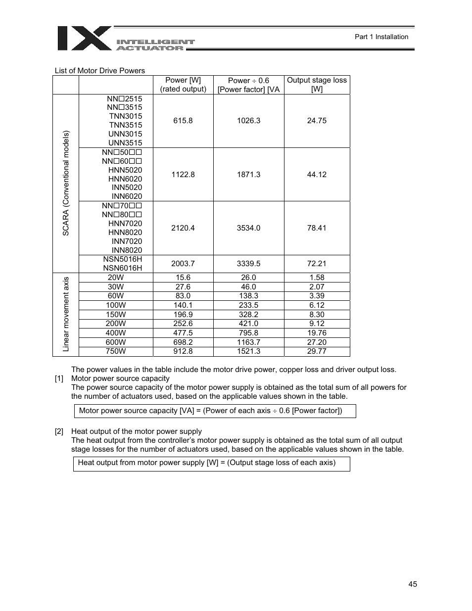 IAI America XSEL-QX User Manual | Page 69 / 558