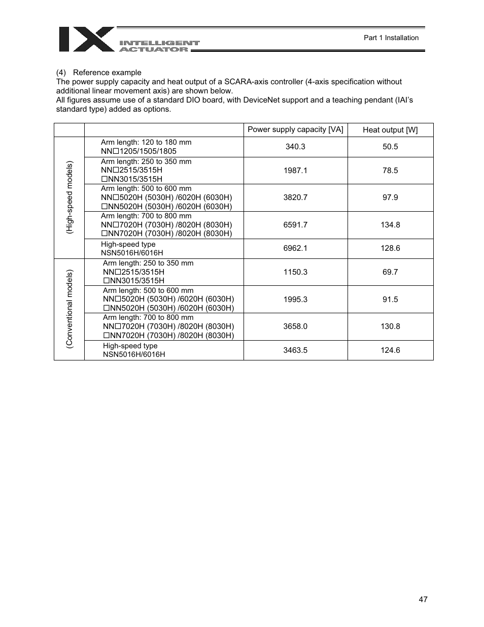 IAI America XSEL-QX User Manual | Page 71 / 558