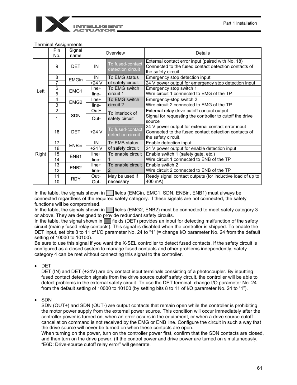 IAI America XSEL-QX User Manual | Page 85 / 558