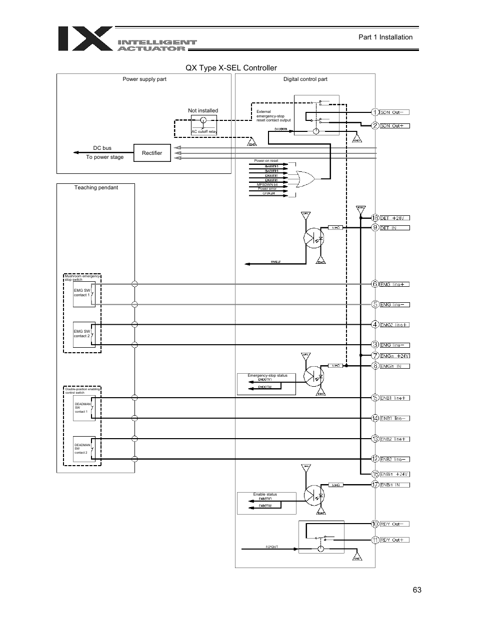 Qx type x-sel controller, Part 1 installation | IAI America XSEL-QX User Manual | Page 87 / 558