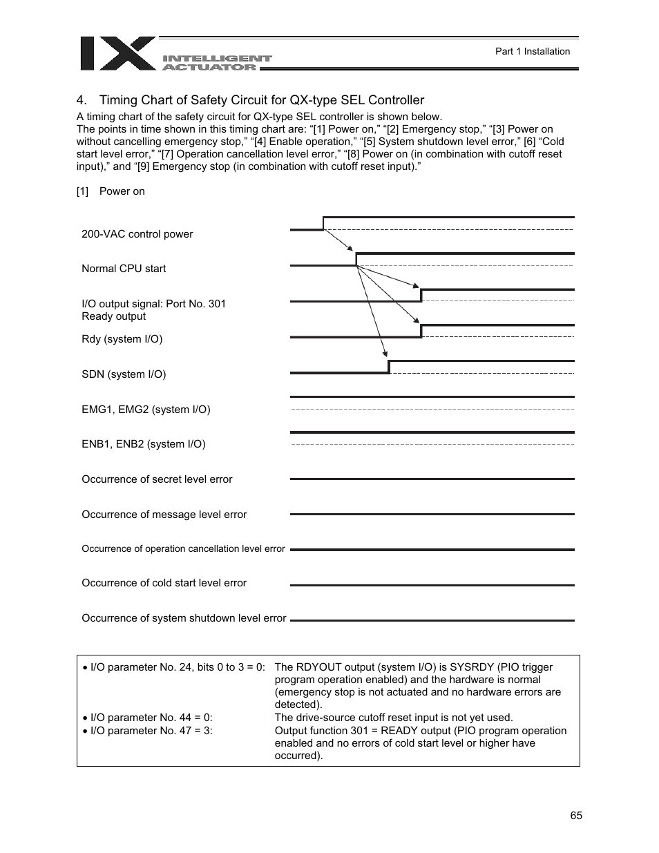 IAI America XSEL-QX User Manual | Page 89 / 558