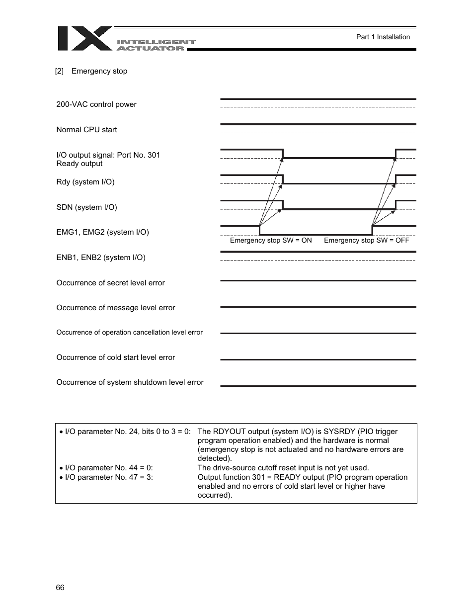 IAI America XSEL-QX User Manual | Page 90 / 558