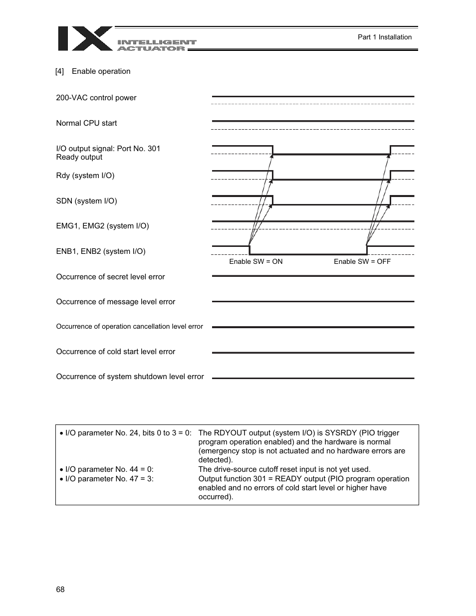 IAI America XSEL-QX User Manual | Page 92 / 558