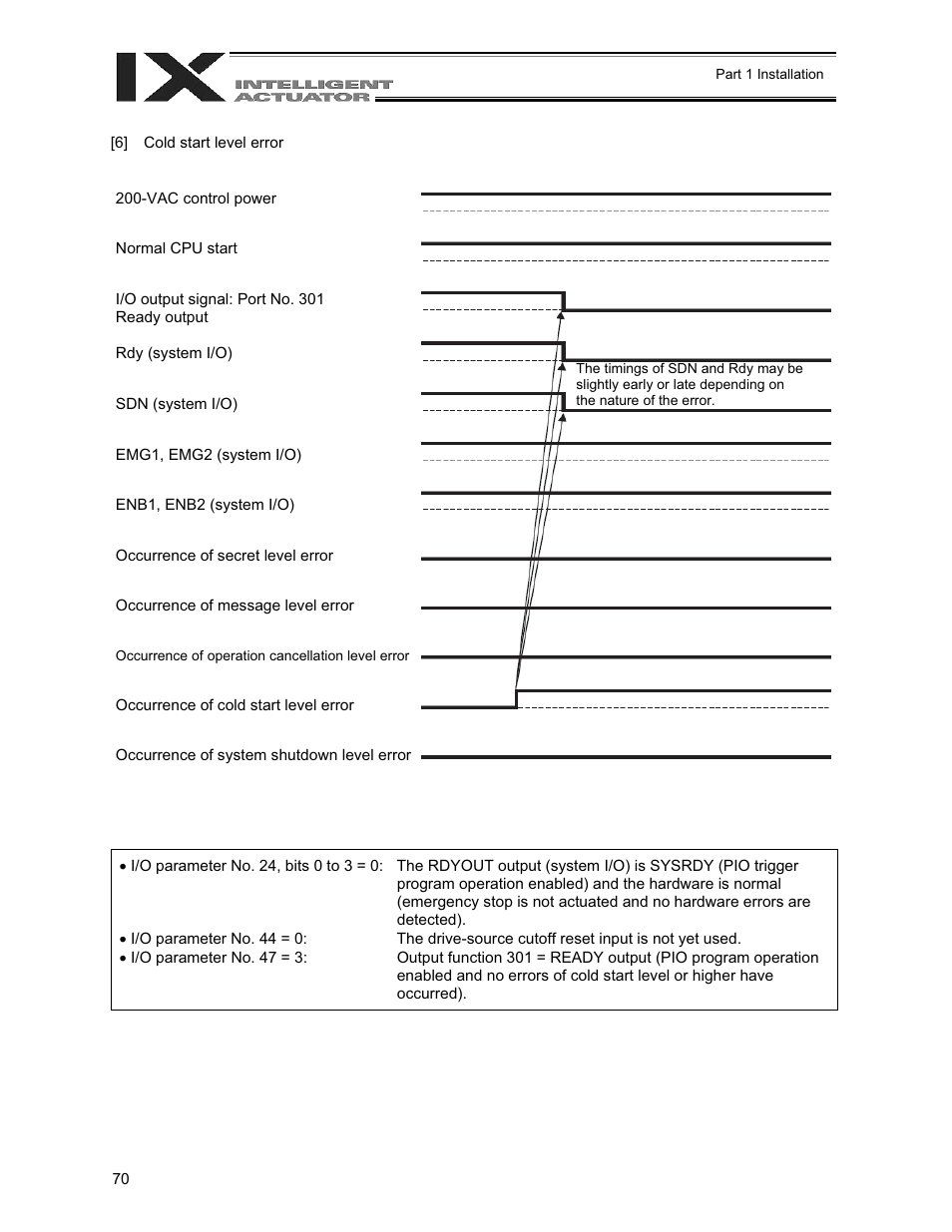 IAI America XSEL-QX User Manual | Page 94 / 558