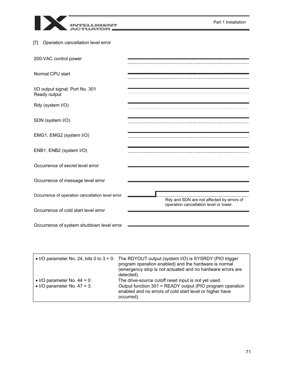 IAI America XSEL-QX User Manual | Page 95 / 558