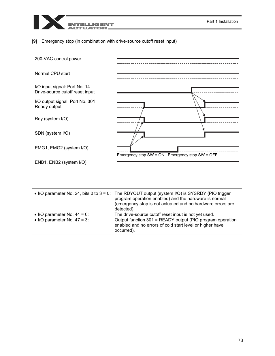 IAI America XSEL-QX User Manual | Page 97 / 558