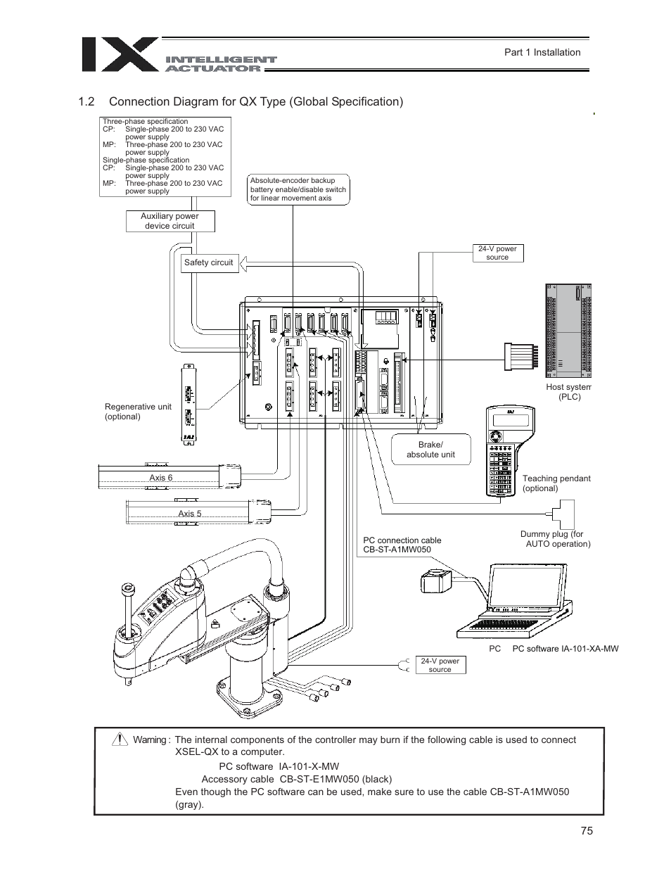 IAI America XSEL-QX User Manual | Page 99 / 558