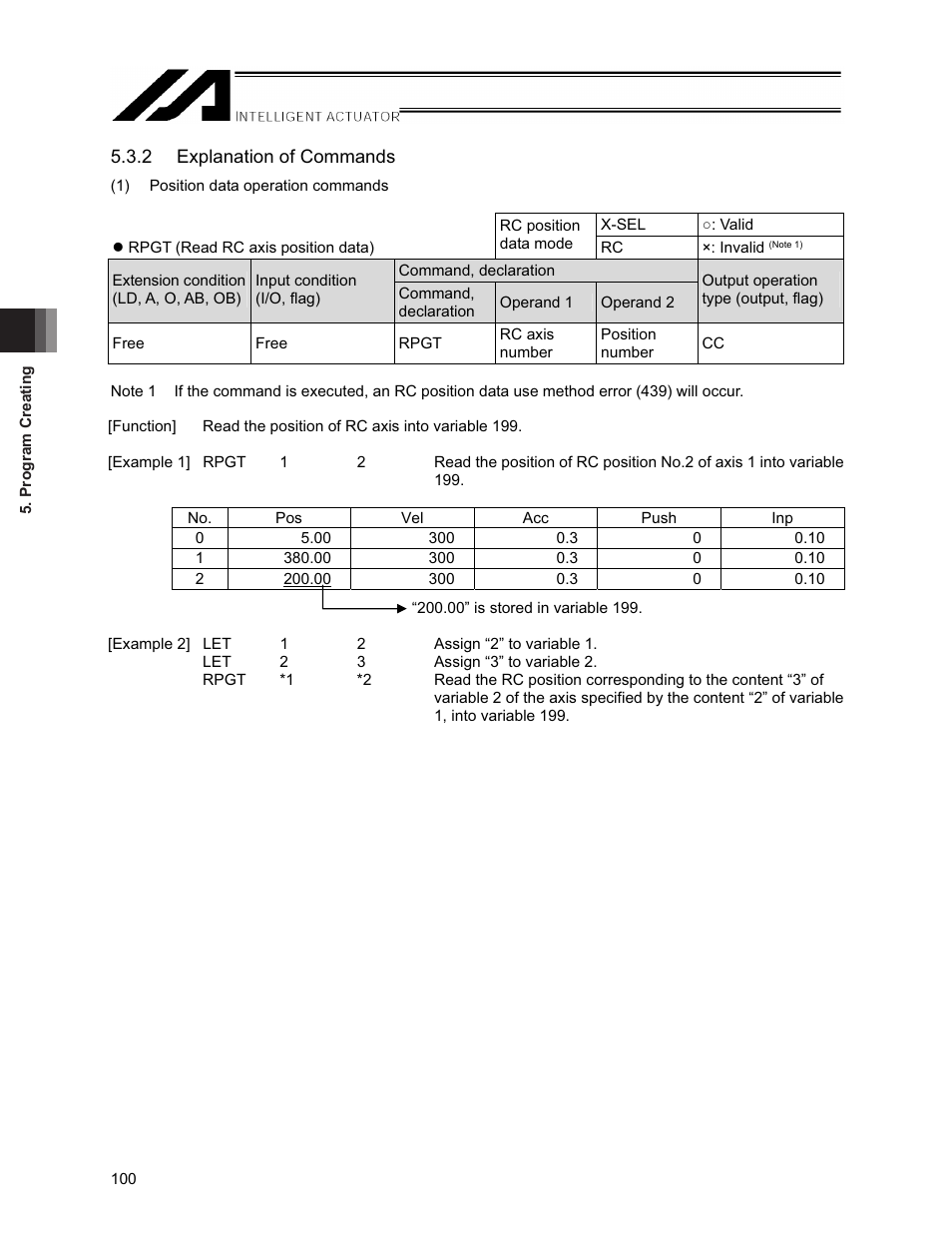 IAI America XSEL-S User Manual | Page 106 / 154